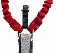 CPSC Product Recall: Petzel America Recalls Lanyards for Fall Hazards
