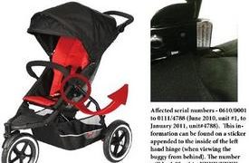 CPSC: phil&teds USA Recalls Strollers for Injury Risks, Brake Failure