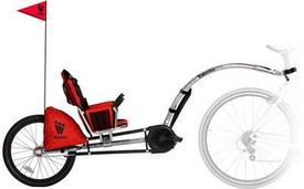 CPSC Recall: Weehoo iGo Bicycle Pedal Trailers Pose Fall/Crash Hazards