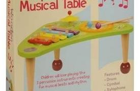 CPSC Recall: Musical Wooden Table Toys by Battat Pose Choking Hazards