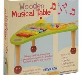 CPSC Recall: Musical Wooden Table Toys by Battat Pose Choking Hazards