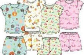 CPSC: Petit Lem Children’s Sleepwear Recalled for Flammability Violations