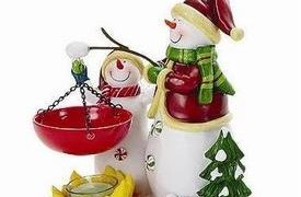 The Christmas Tree Shops Recalls Holiday Candle Warmers for Fire/Burn Risks