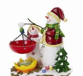 The Christmas Tree Shops Recalls Holiday Candle Warmers for Fire/Burn Risks