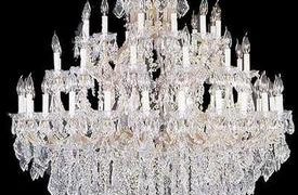 CPSC: Chandeliers by Spectrum Home Furnishings Recalled for Injury Hazards