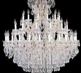 CPSC: Chandeliers by Spectrum Home Furnishings Recalled for Injury Hazards