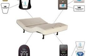 CPSC Recall: Leggett & Platt’s Adjustable Mattress Bases Pose Fire Risks