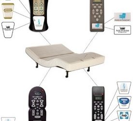 CPSC Recall: Leggett & Platt’s Adjustable Mattress Bases Pose Fire Risks