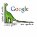 Google Instant is the Latest in SEO for Law Firms