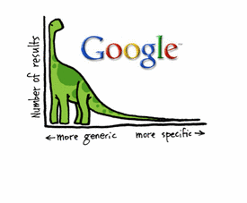 Google Instant is the Latest in SEO for Law Firms